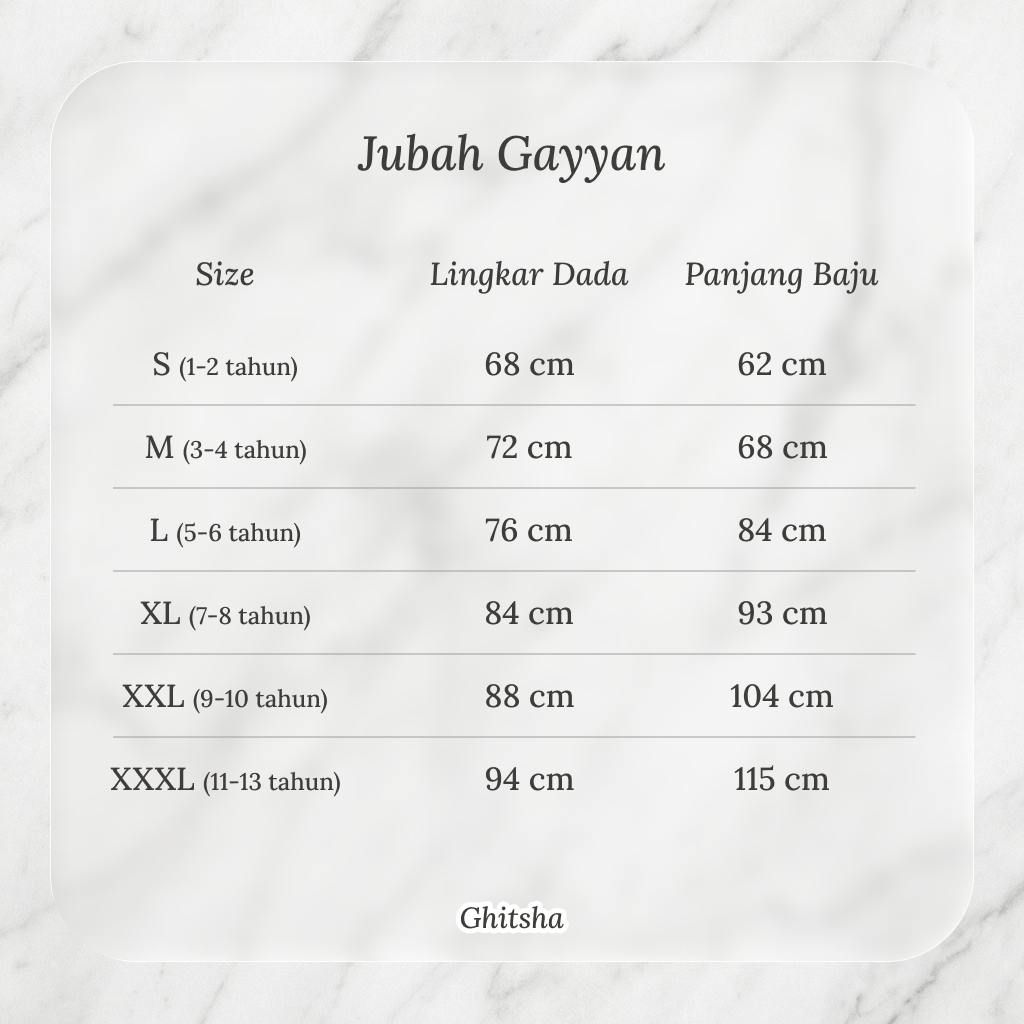 Tabel Ukuran