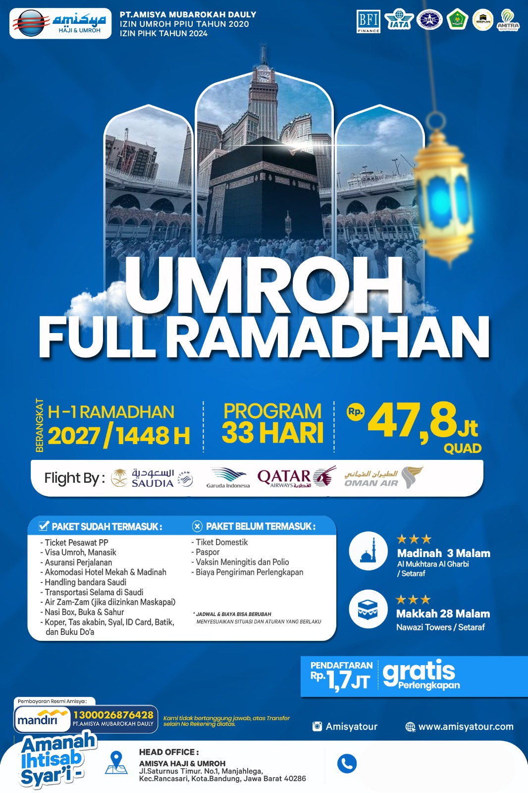 Tabel Ukuran